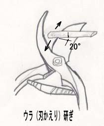 剪定鋏の研ぎ方 使い方