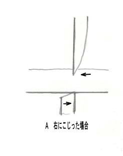 剪定鋏のこじった場合A