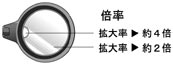 �G�O�[�N�e�B�u�����YEX1000W�̃����Y