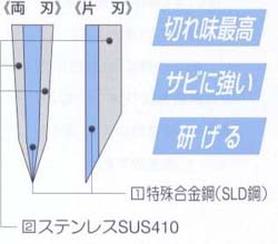 �r�k�c��̓���